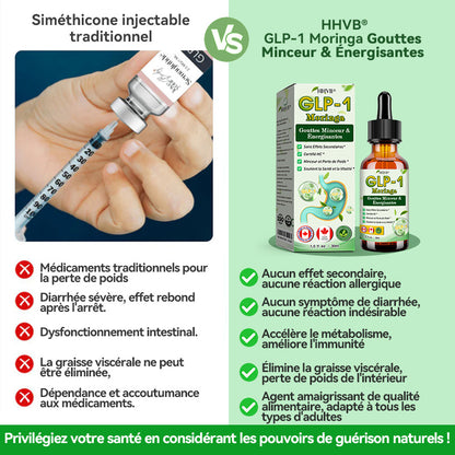 HHVB®  ✅ GLP-1 Moringa Gouttes Minceur & Énergisantes (Brûleur de graisses de qualité alimentaire – Développé par The Obesity Society)